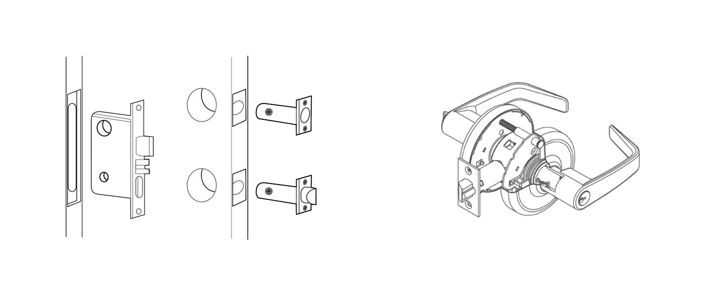 Advantages-of-Using-a-Cylindrical-Lock-Disadvantages