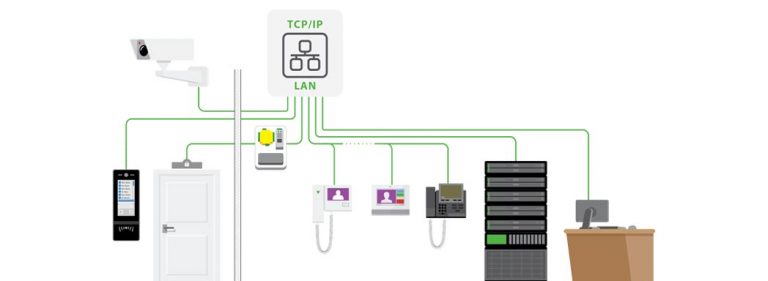 Paxton Access Control Distributor In UAE, Saudi & Qatar